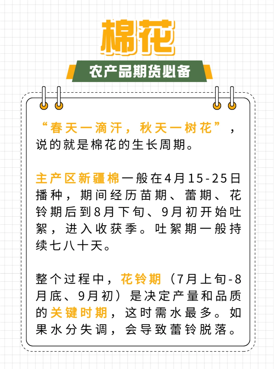 这篇农产品的生长周期简直不要太全！