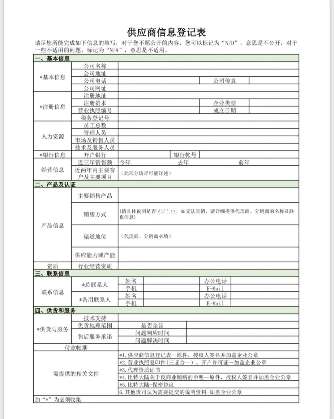 采购部常用表格