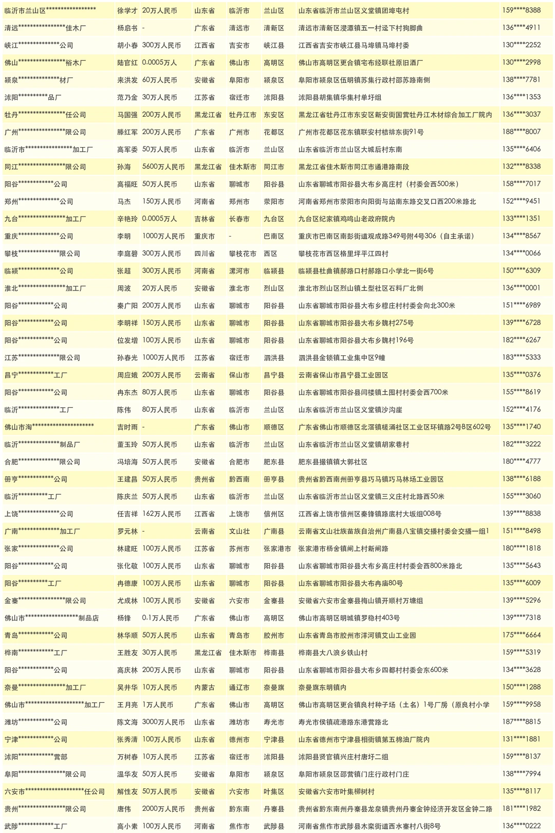 工地宣传栏生产厂家工厂汇总大全