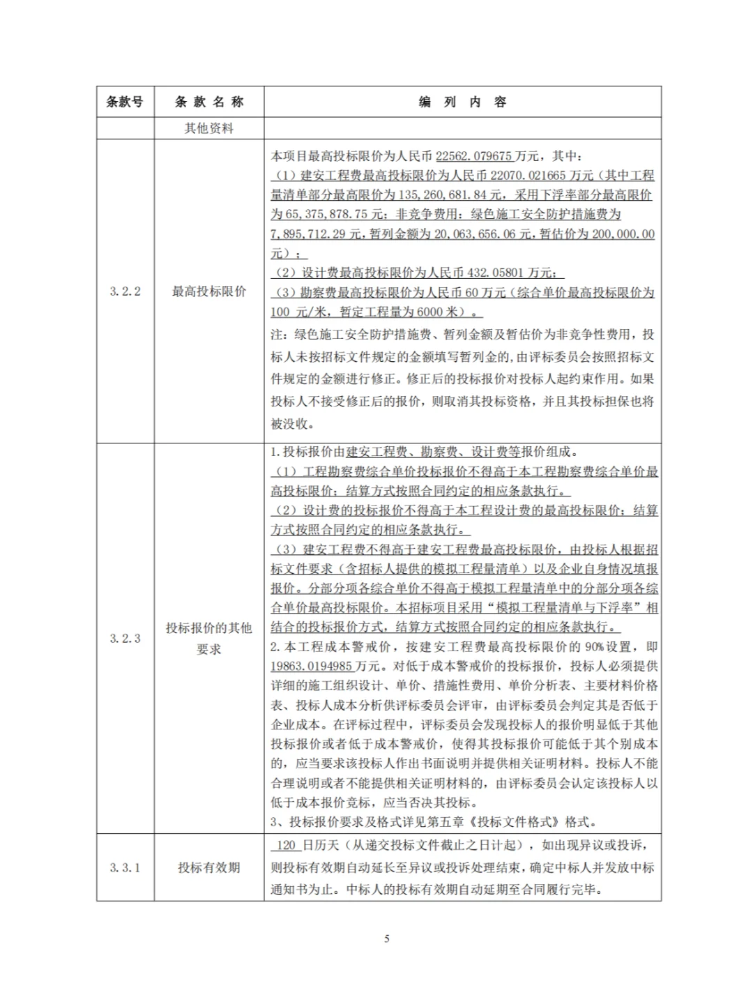 又来2.2亿项目投标，造价人要如何测算价格