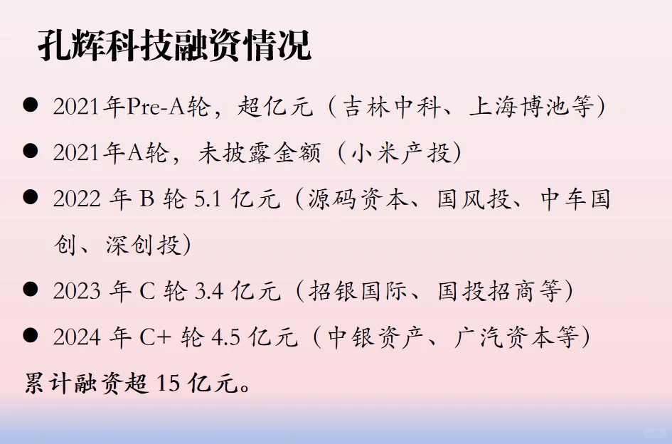 碎碎念与孔辉科技基本信息梳理