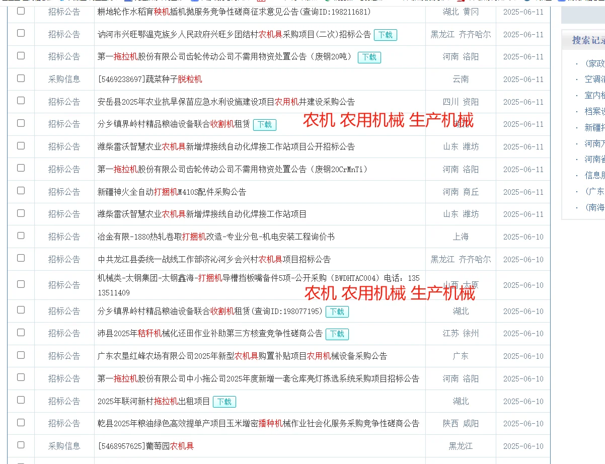 夏季部分热门招标、投标行业
