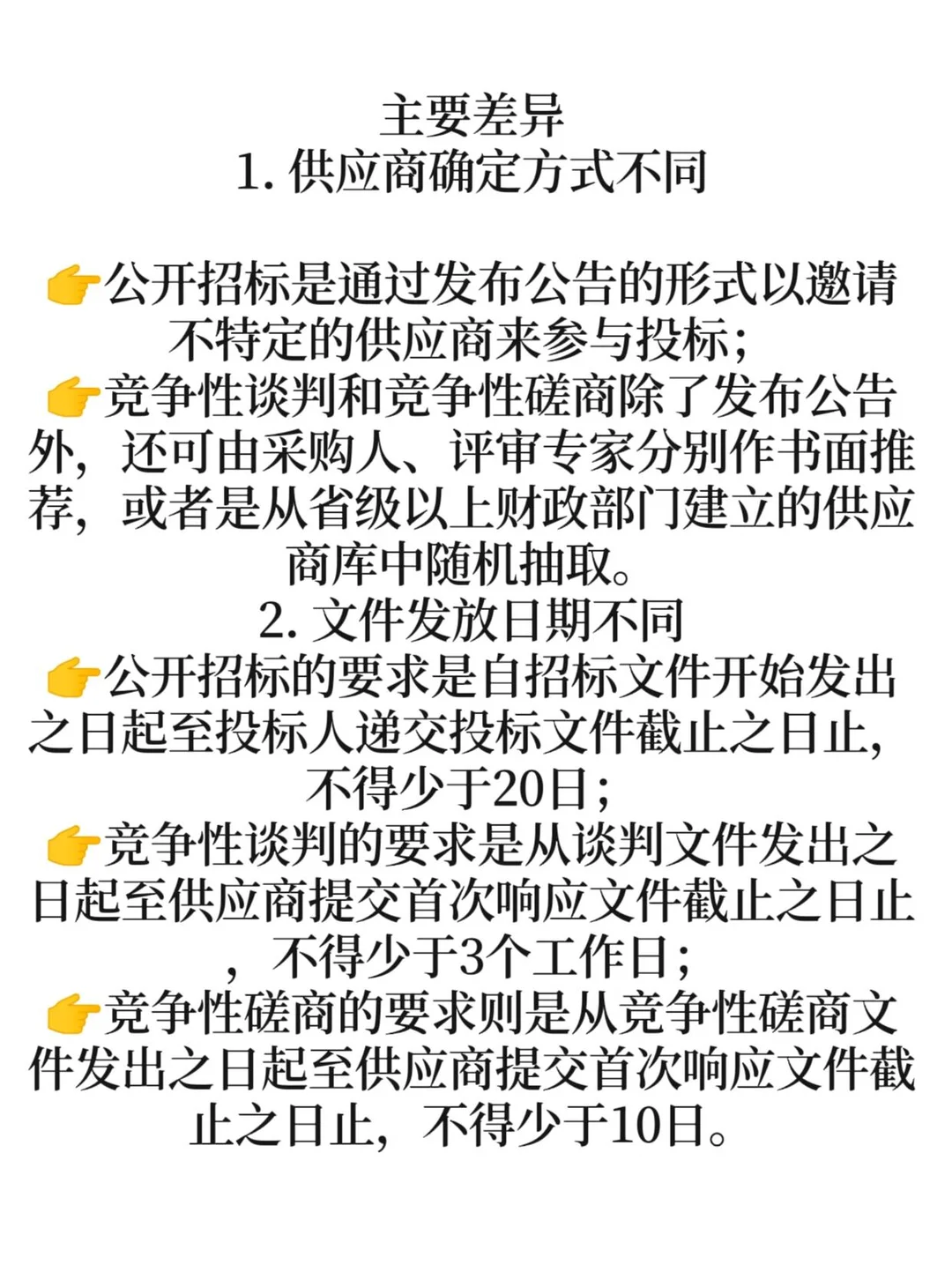 六张图，让招标采购流程一清二楚。