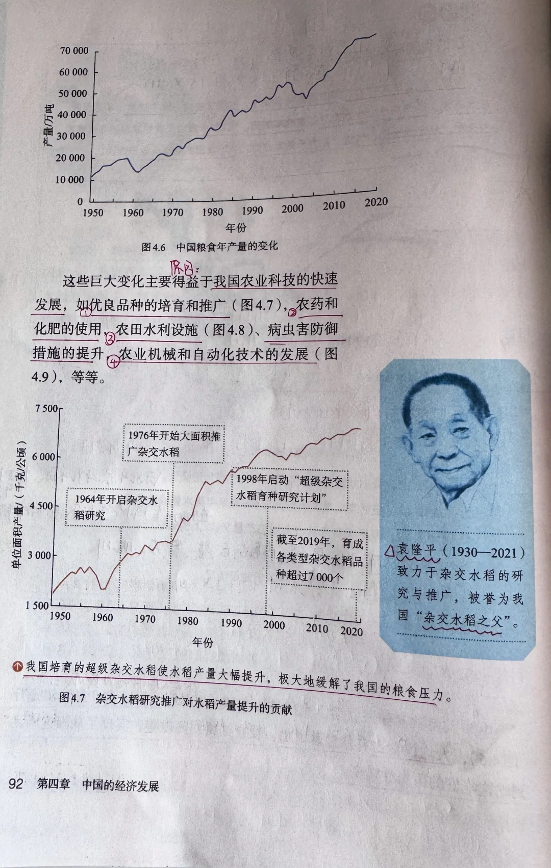 新人教版八上地理〔教材笔记〕4.1农业