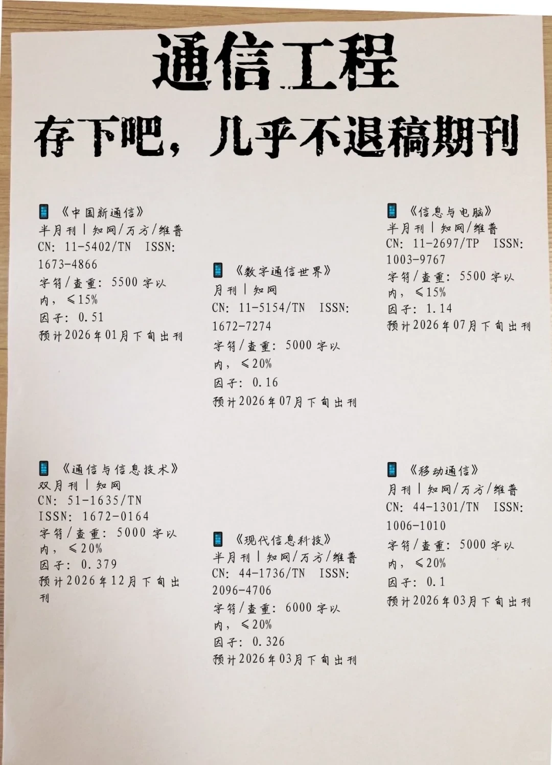 （尖锐爆鸣声）希望所有通信工程的家人刷到