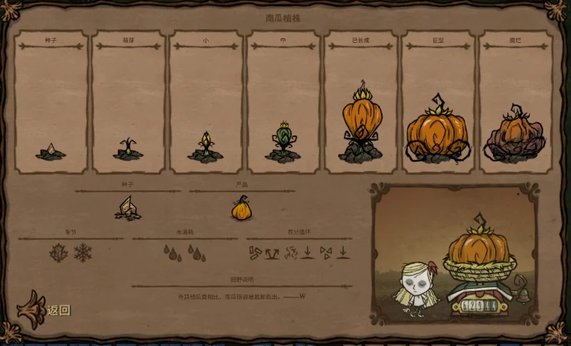 饥荒内14种类型的种子对应图鉴