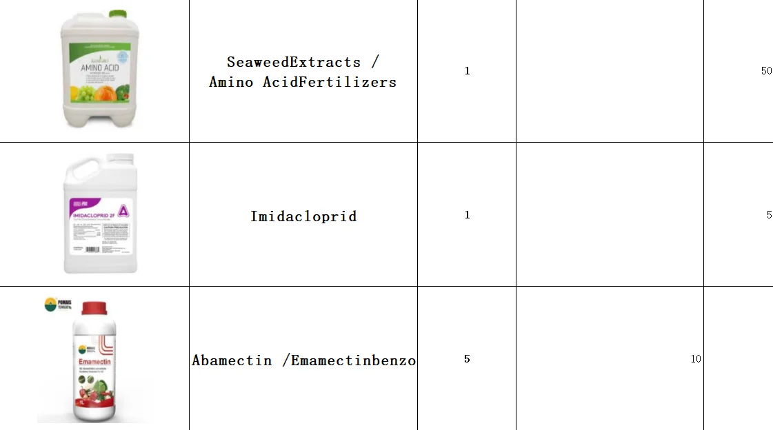 有没有生产农业用品的厂家