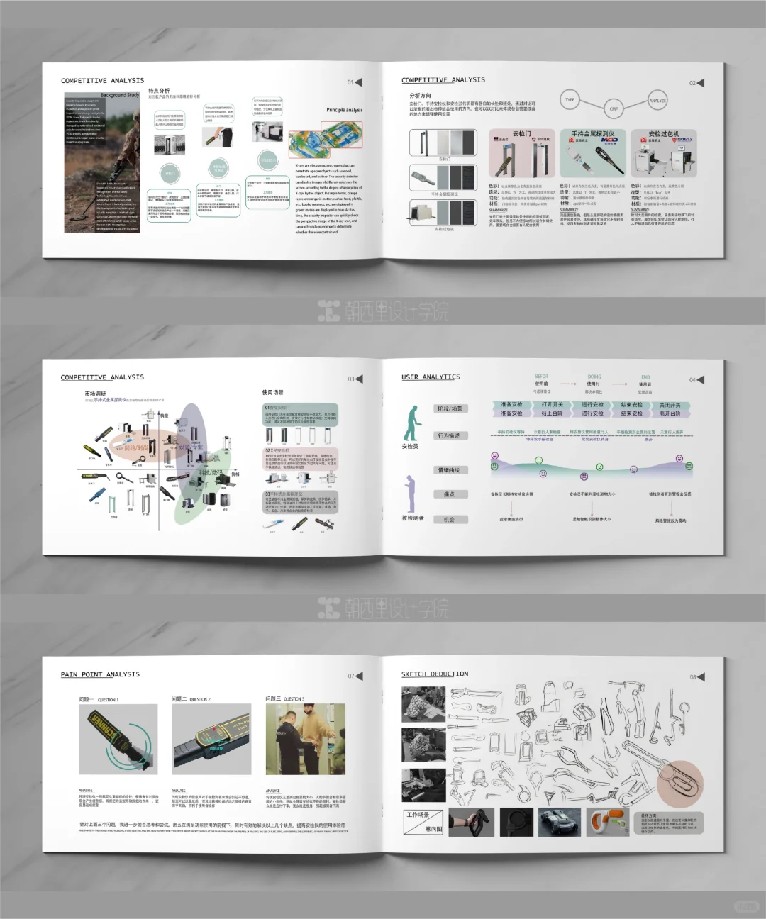 ??实战作品集赏析丨15安检仪设计