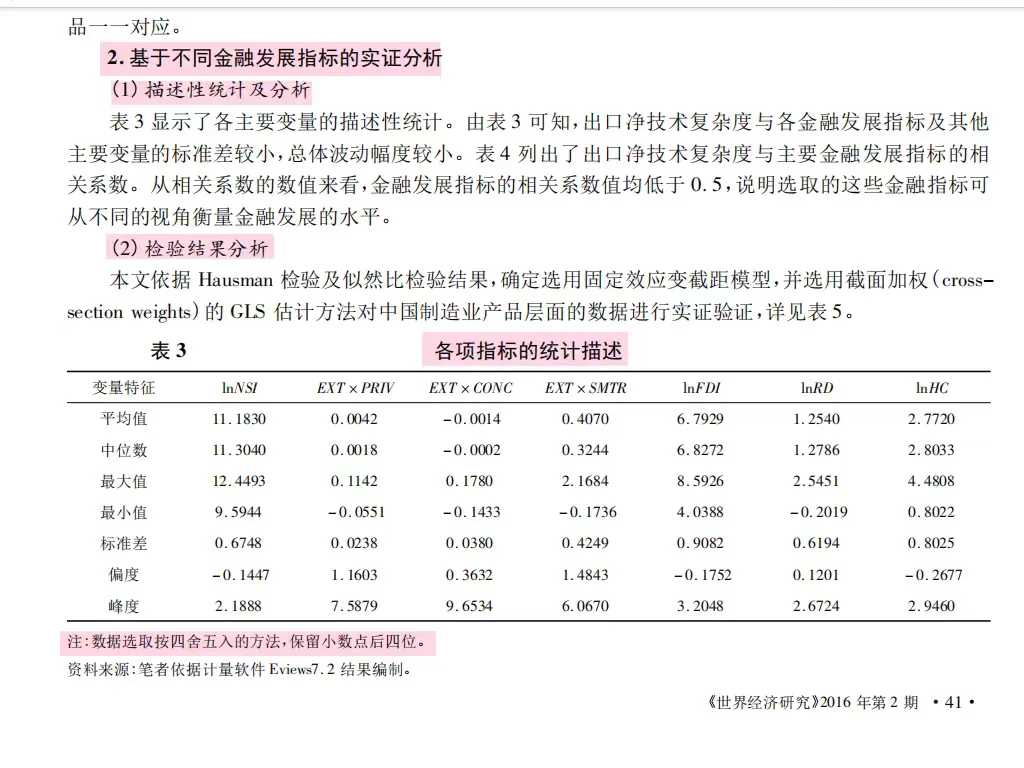 金融发展与出口净技术复杂度研究