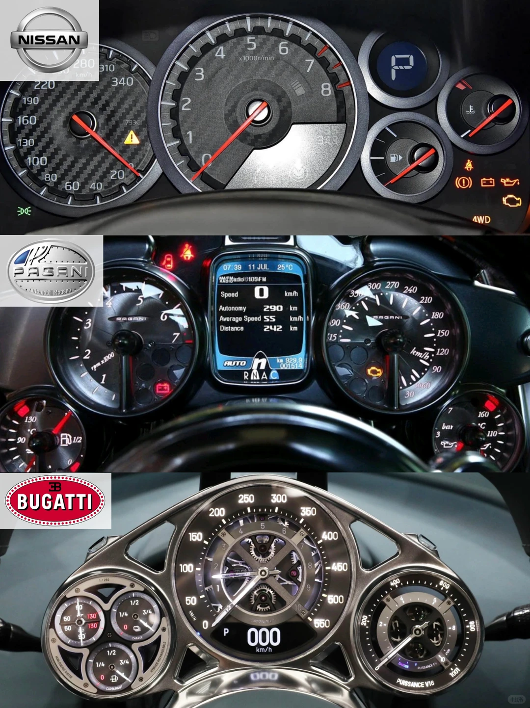 这玩意才叫汽车仪表你那顶多算个屏幕