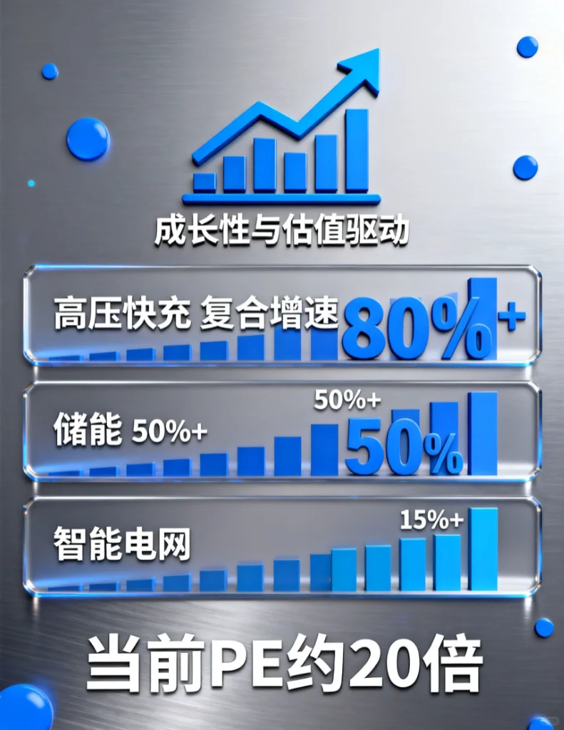 详解双杰电气，小白也能看懂