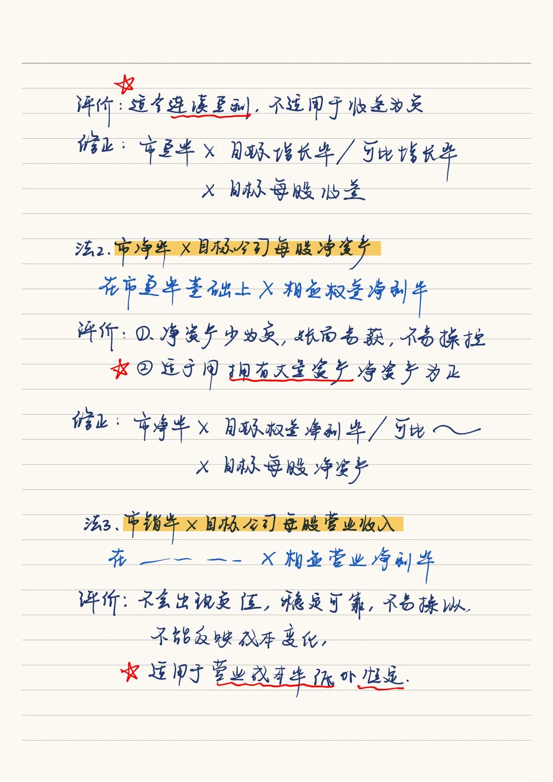 财务管理：企业价值评估