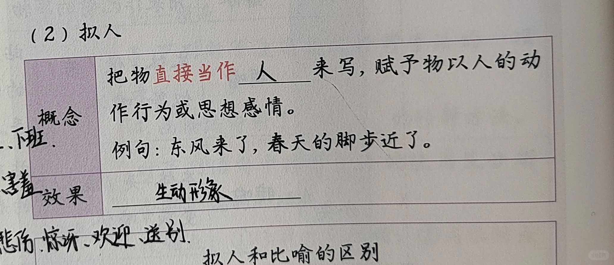 想做考场高手，就看挖空笔记