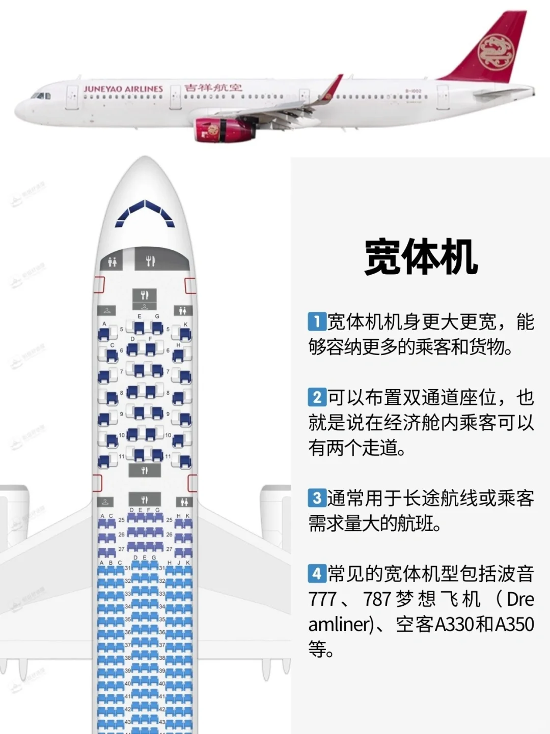 区分不同机型✈️选座万能公式