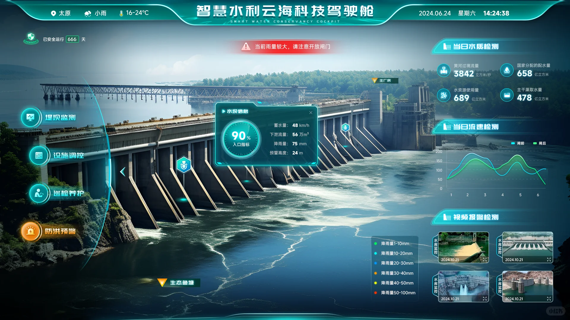 可视化如何为驾驶舱打造高效决策界面