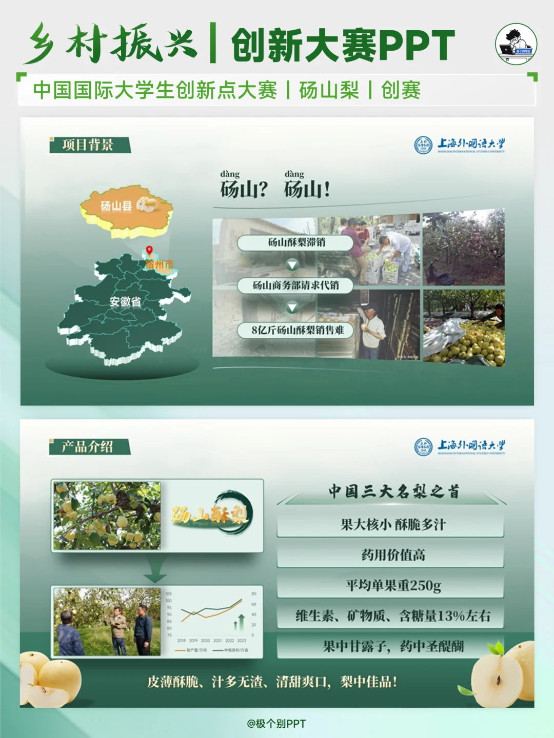 三创赛PPT 果树种植丨电商兴农丨品牌搭建