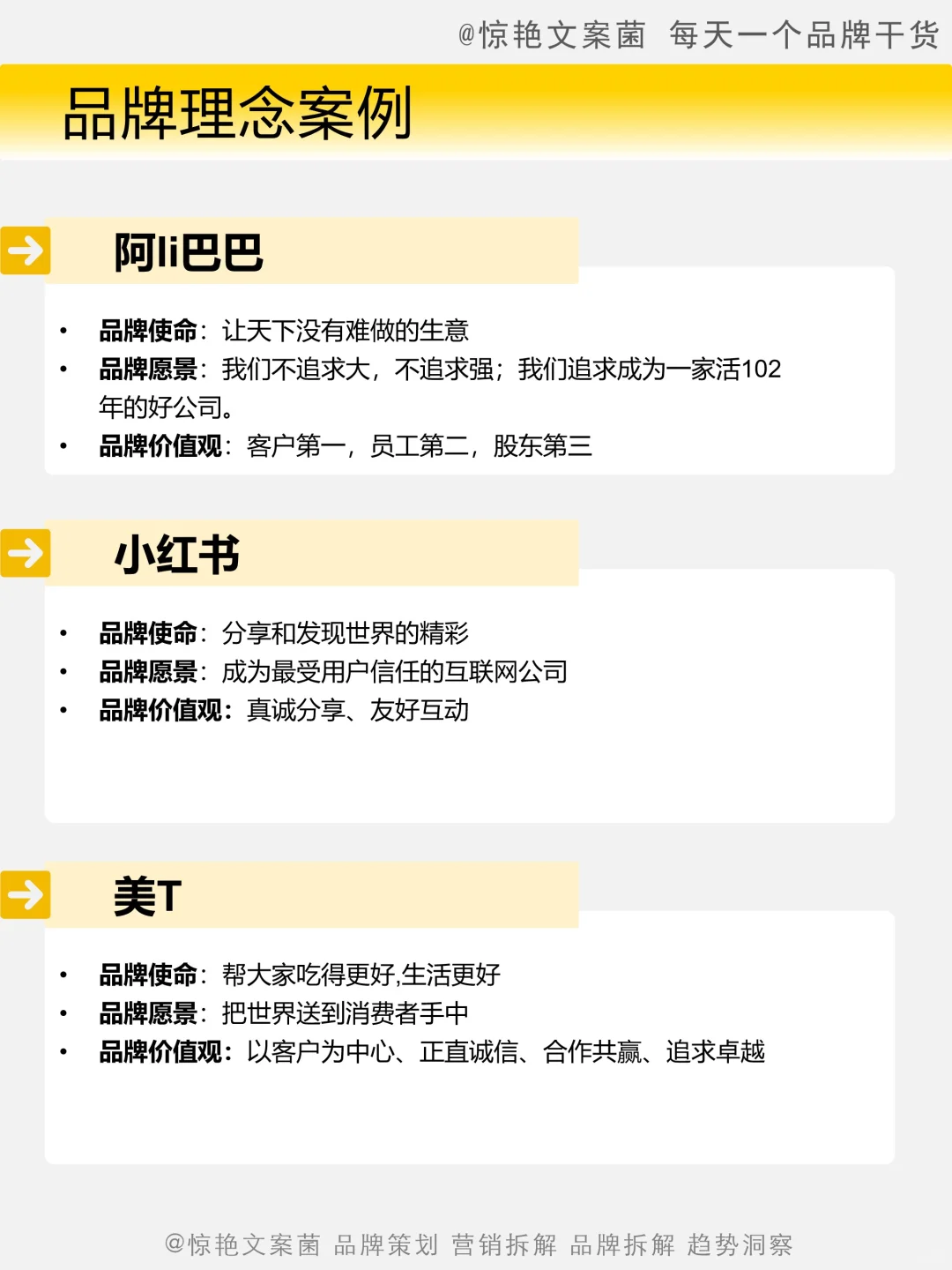 品牌营销必看✅ 1图分清 品牌使命愿景价值观