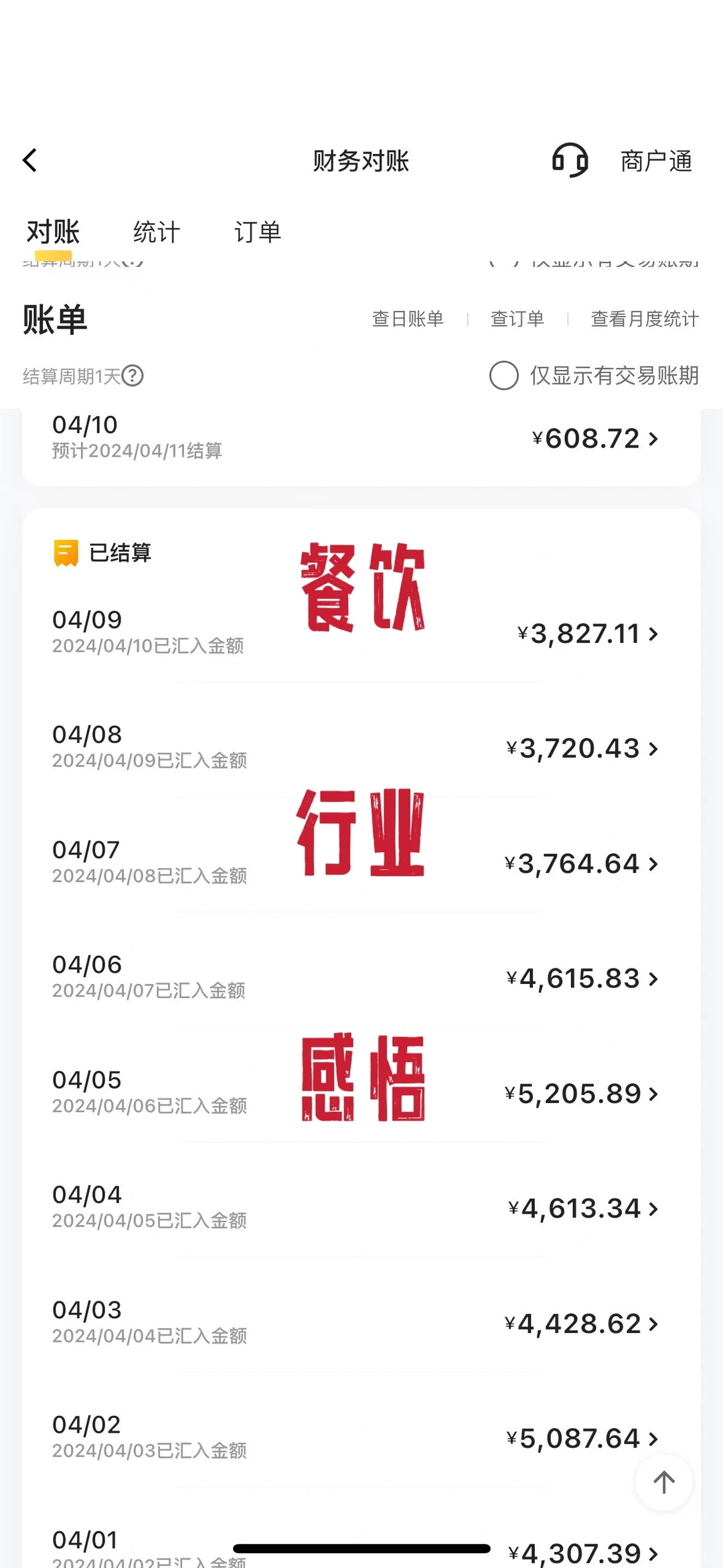 餐饮行业感悟！