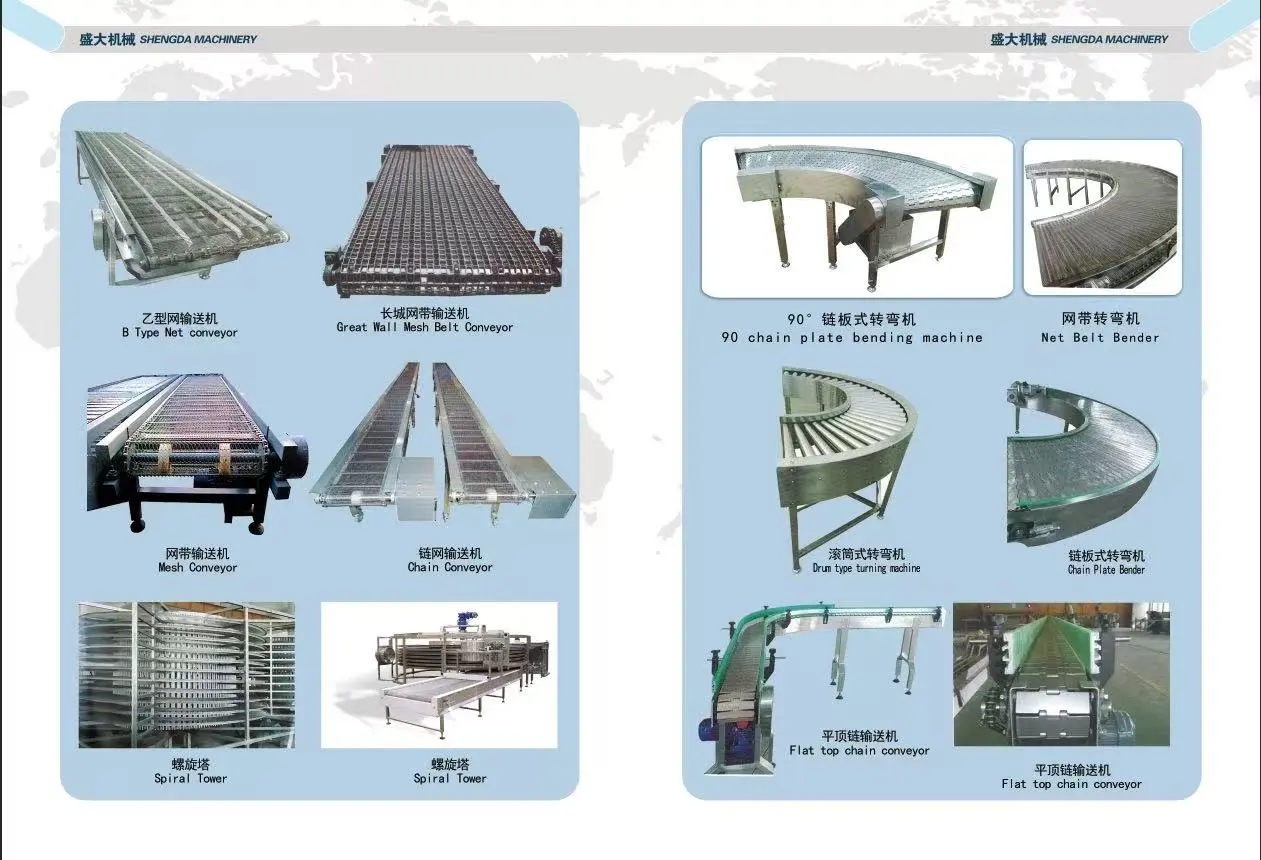 常用的输送设备有哪些?如何选择输送机