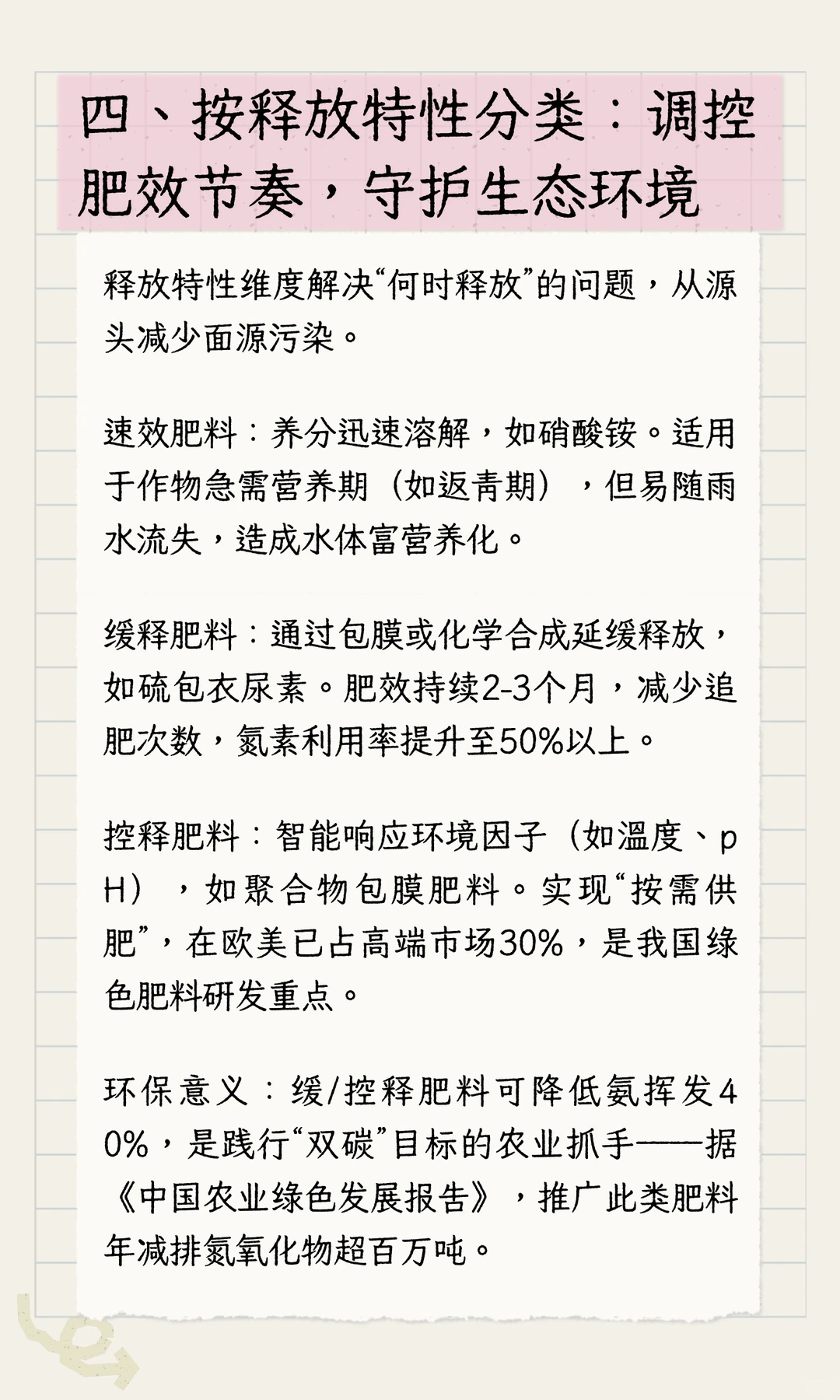 肥料的分类：科学选择，赋能绿色农业新未