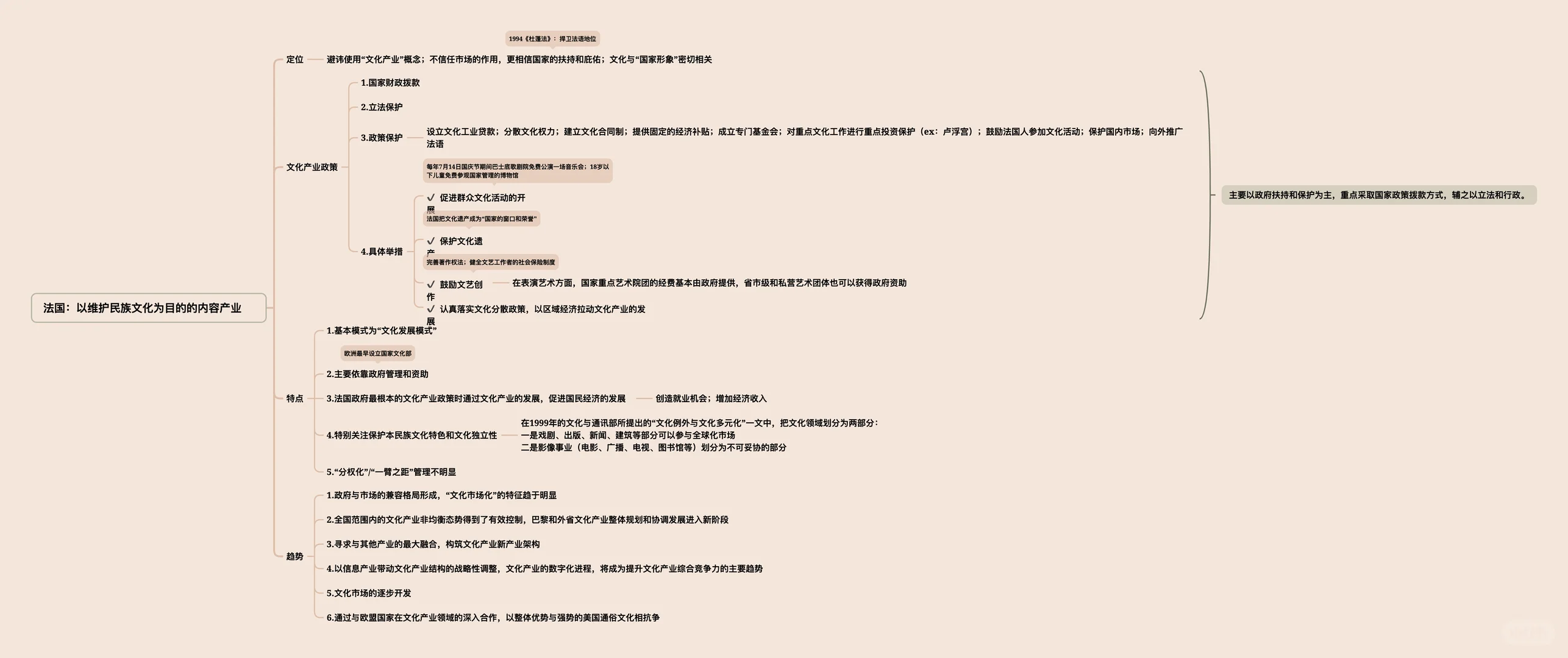 ?好书推荐｜世界文化产业研究