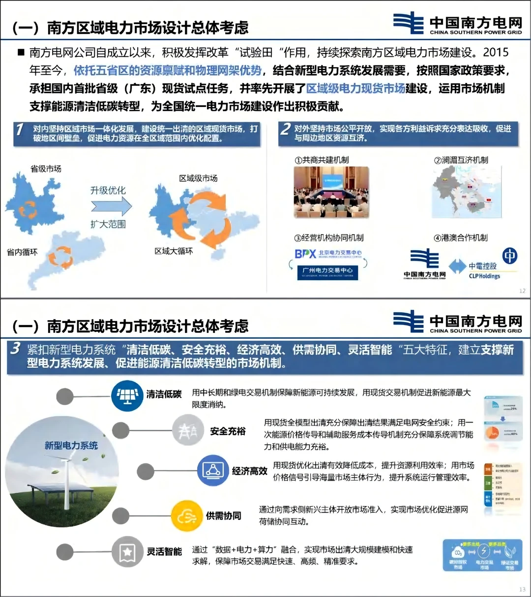国家能源局：开展新型电力系统建设试点工作