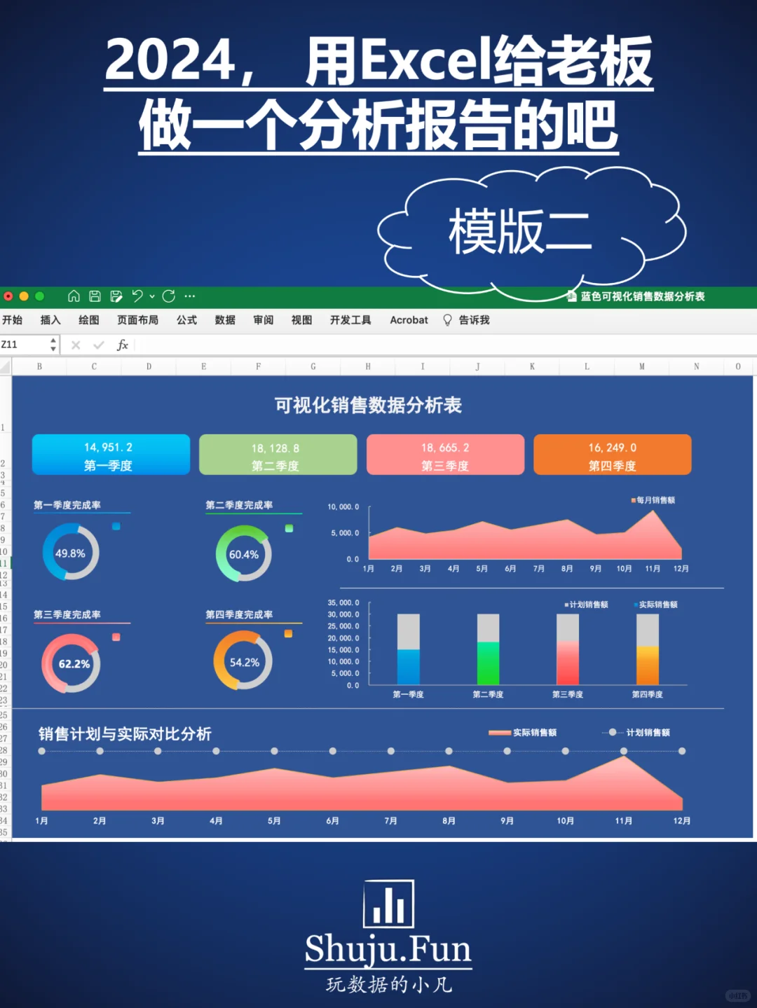 2024,用Excel给老板做一个数据分析仪表盘吧