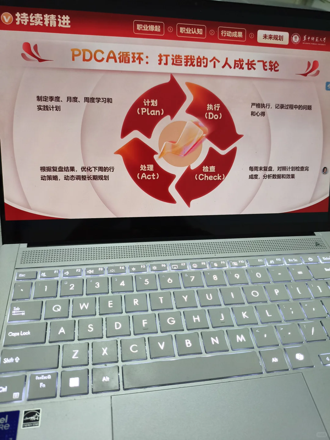 职规大赛救命❗这套模板直接踩中评委加分点