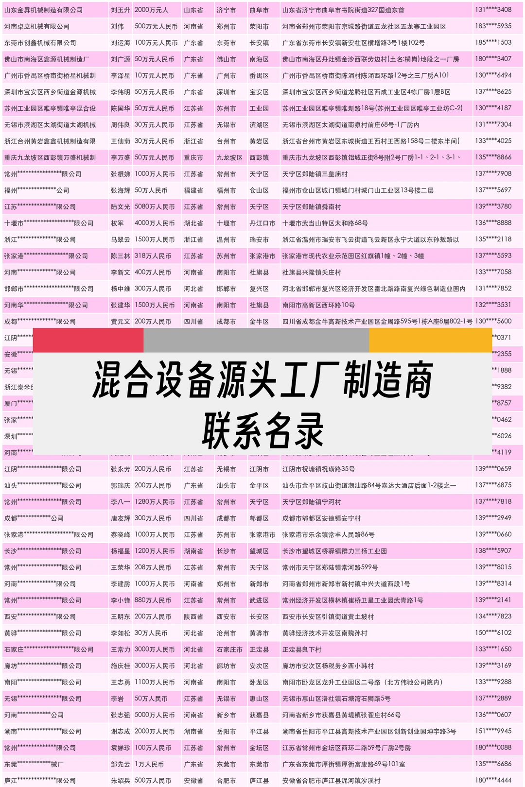 混合设备源头工厂制造商联系名录