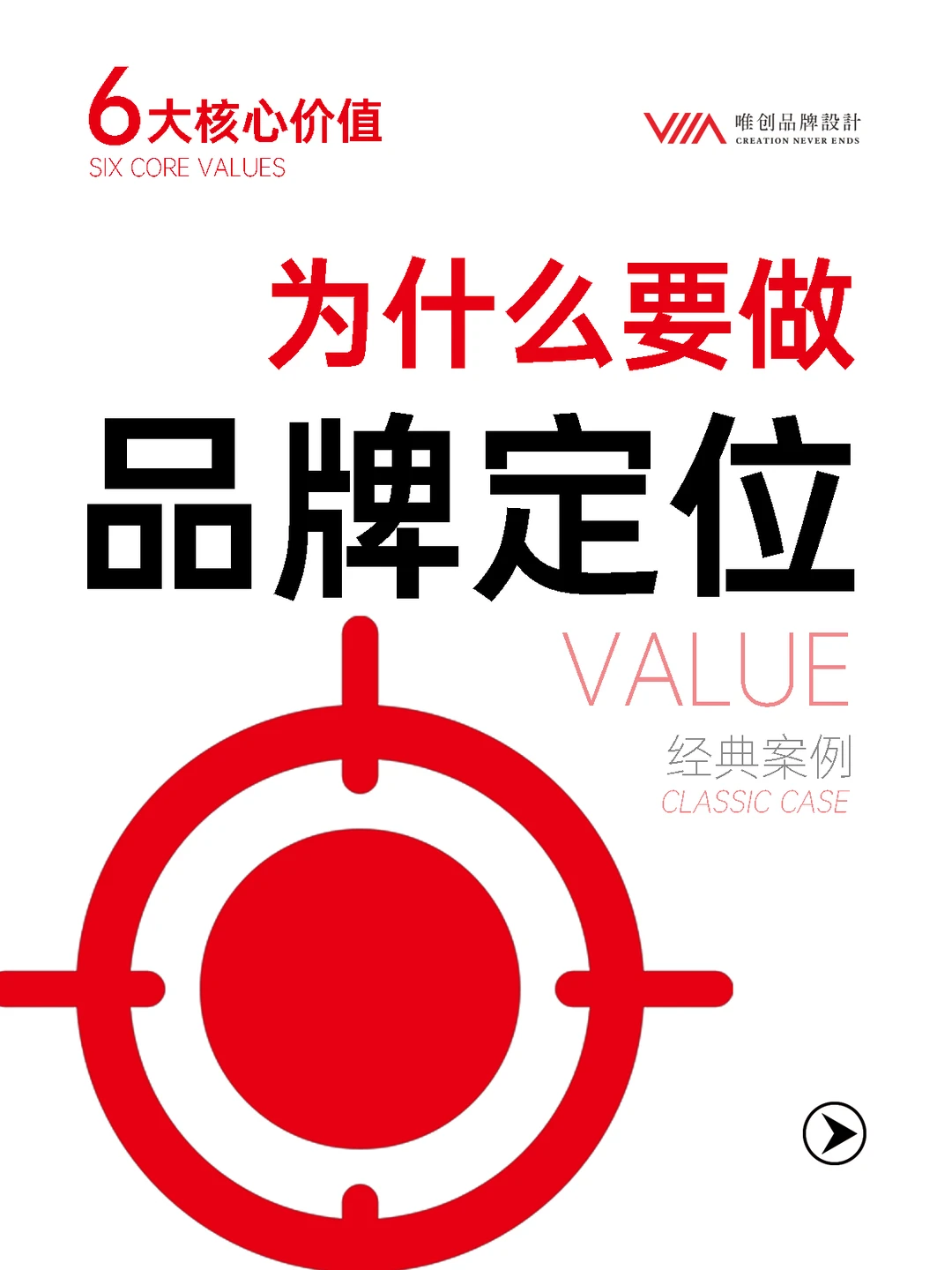 企业做品牌定位为何至关重要?老板运营必看