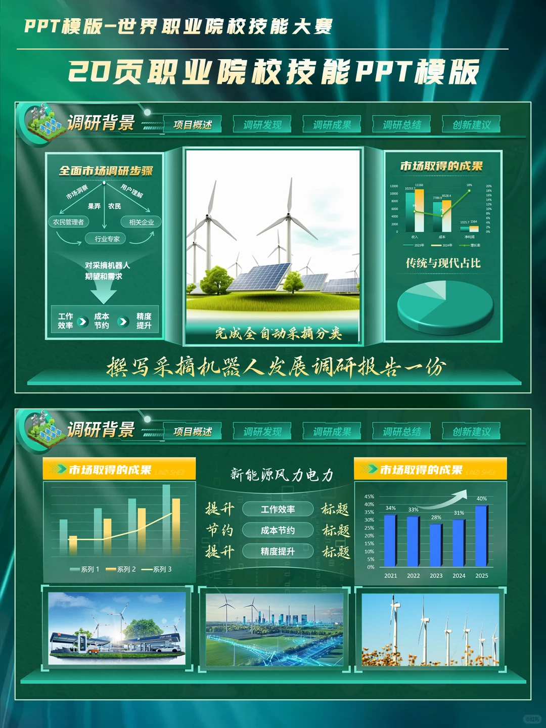 创赛绿色科技风碳中和PPT模板，绝绝子！