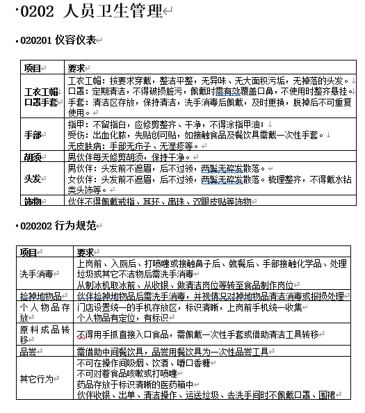 ?餐饮店食品安全那些事儿,超重要!