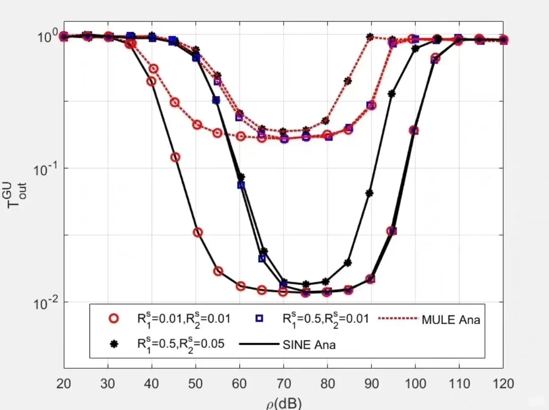 电气工程及自动化MATLAB/SIMULINK程序建模