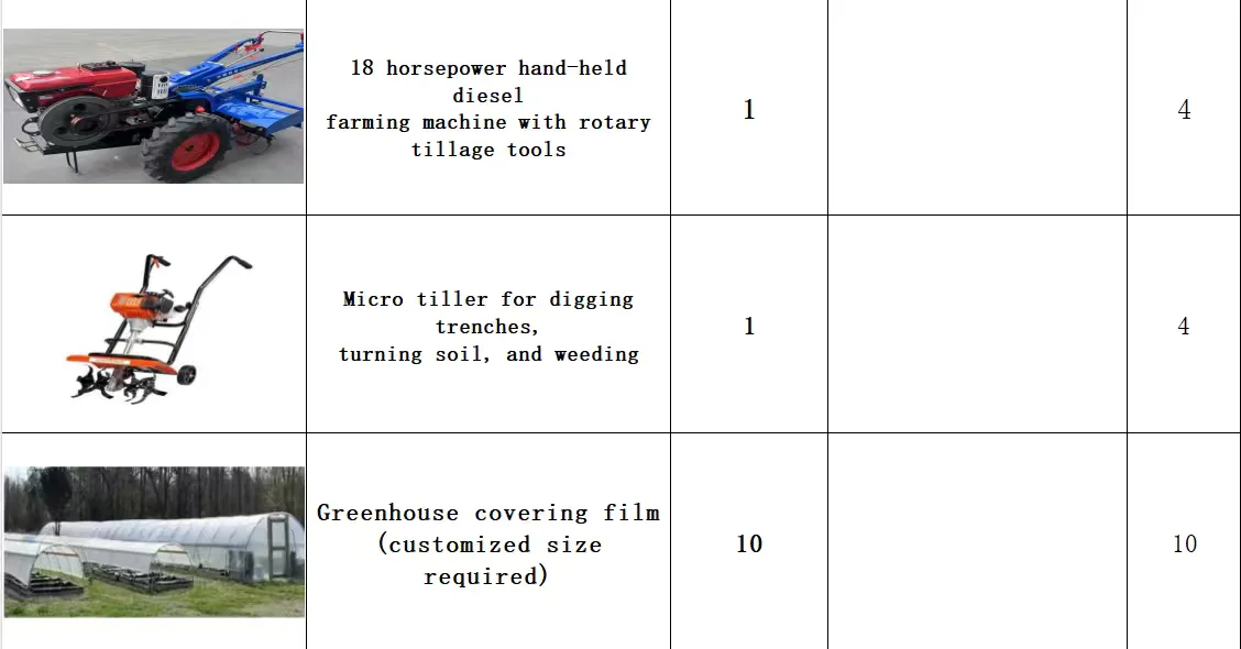 有没有生产农业用品的厂家