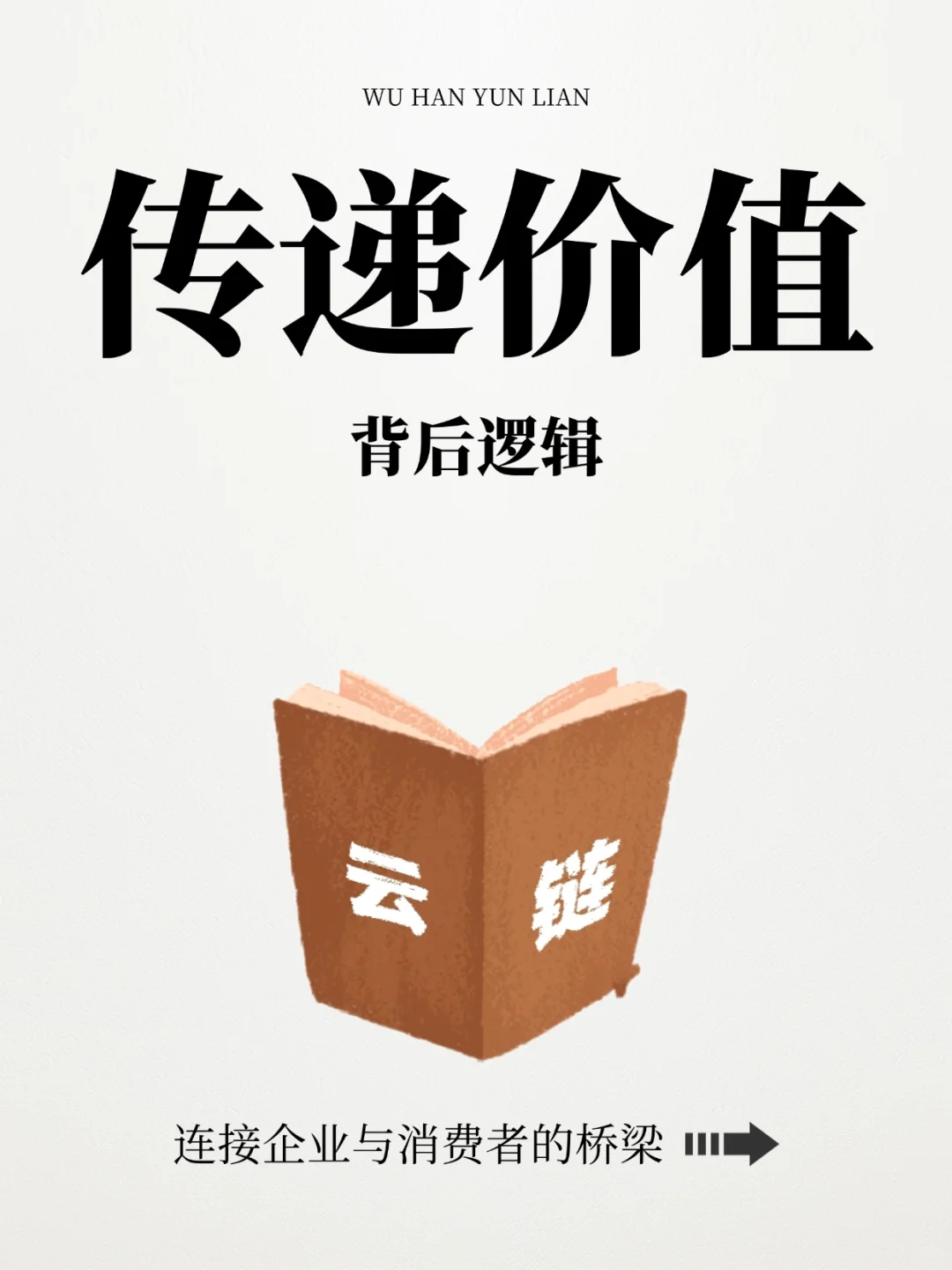 每天分享一个商业逻辑｜传递价值