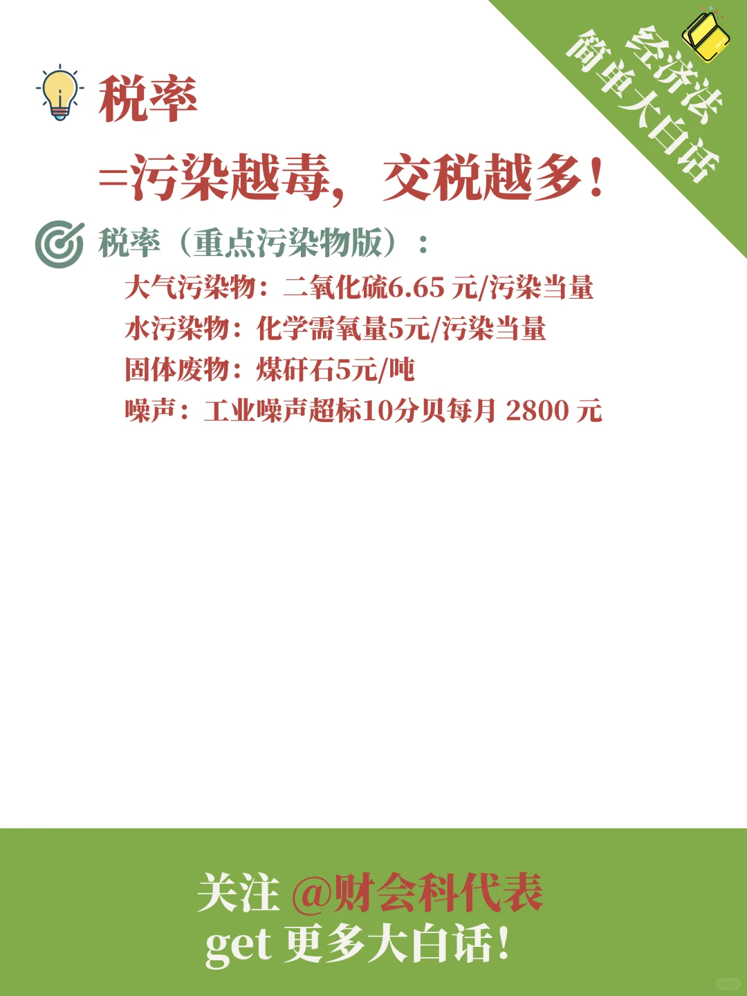 ?经济法大白话｜环境保护税法律制度