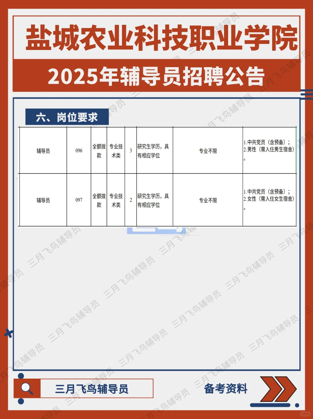 盐城农业科技职业2025辅导员招聘公告✅5人