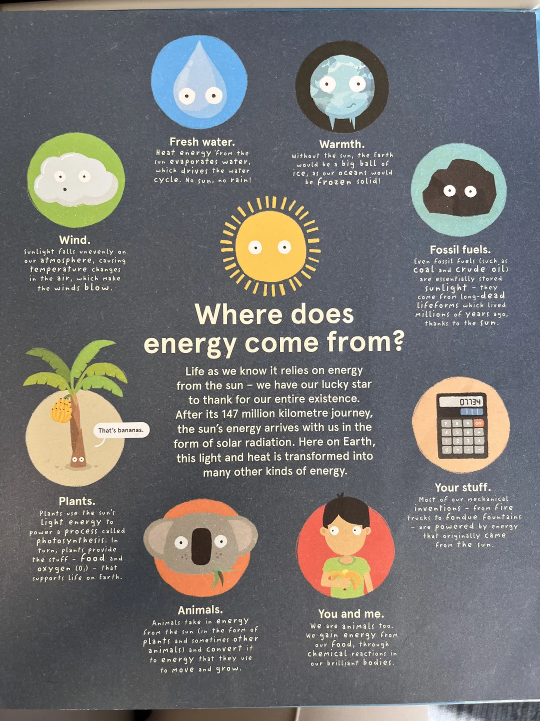 这本绘本把“能源”讲得太好懂了！强推！