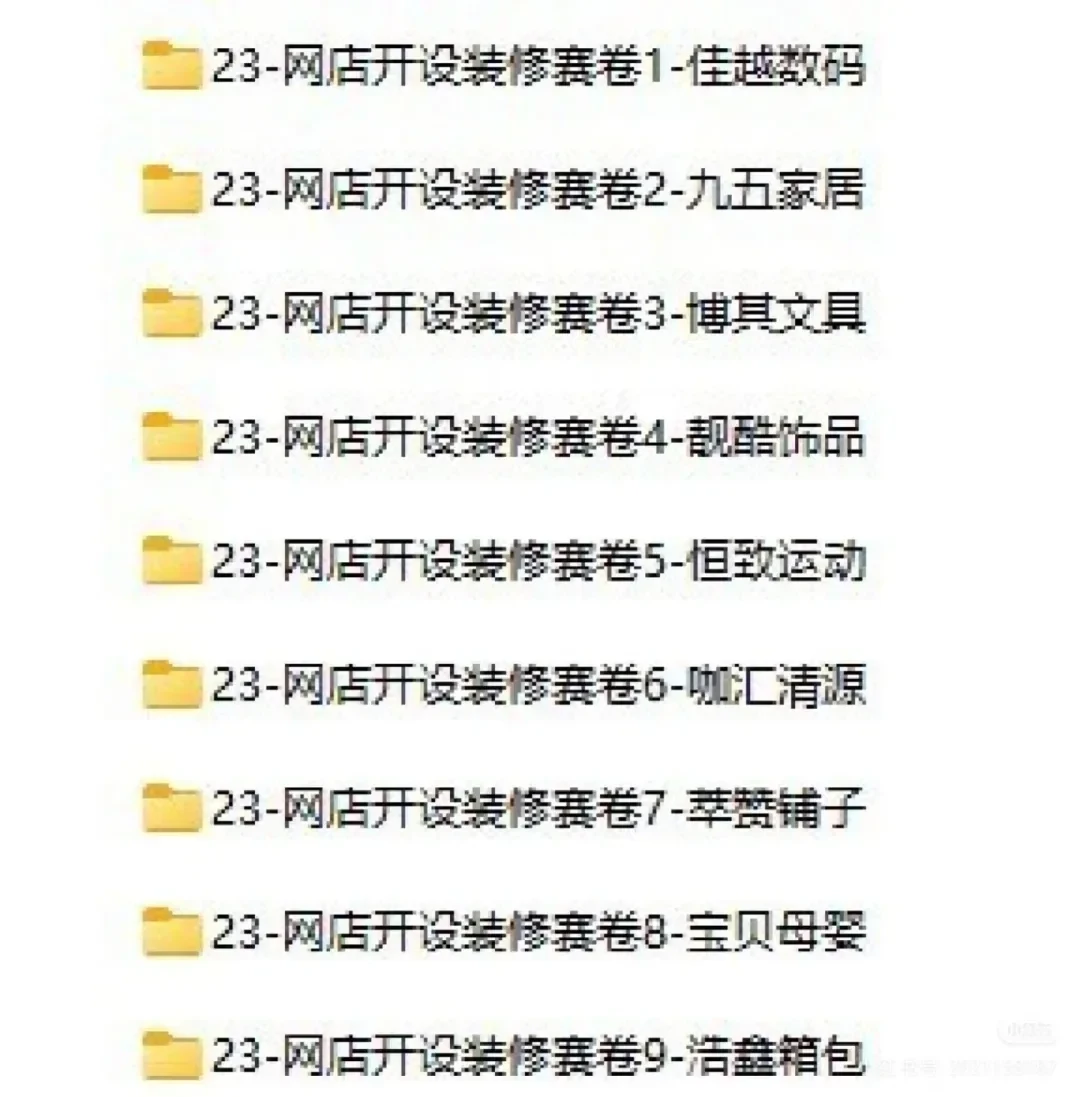 电子商务技能大赛国赛保送生资料