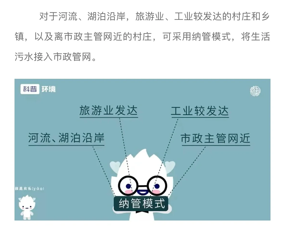 农村污水治理的设计理念和模式…..