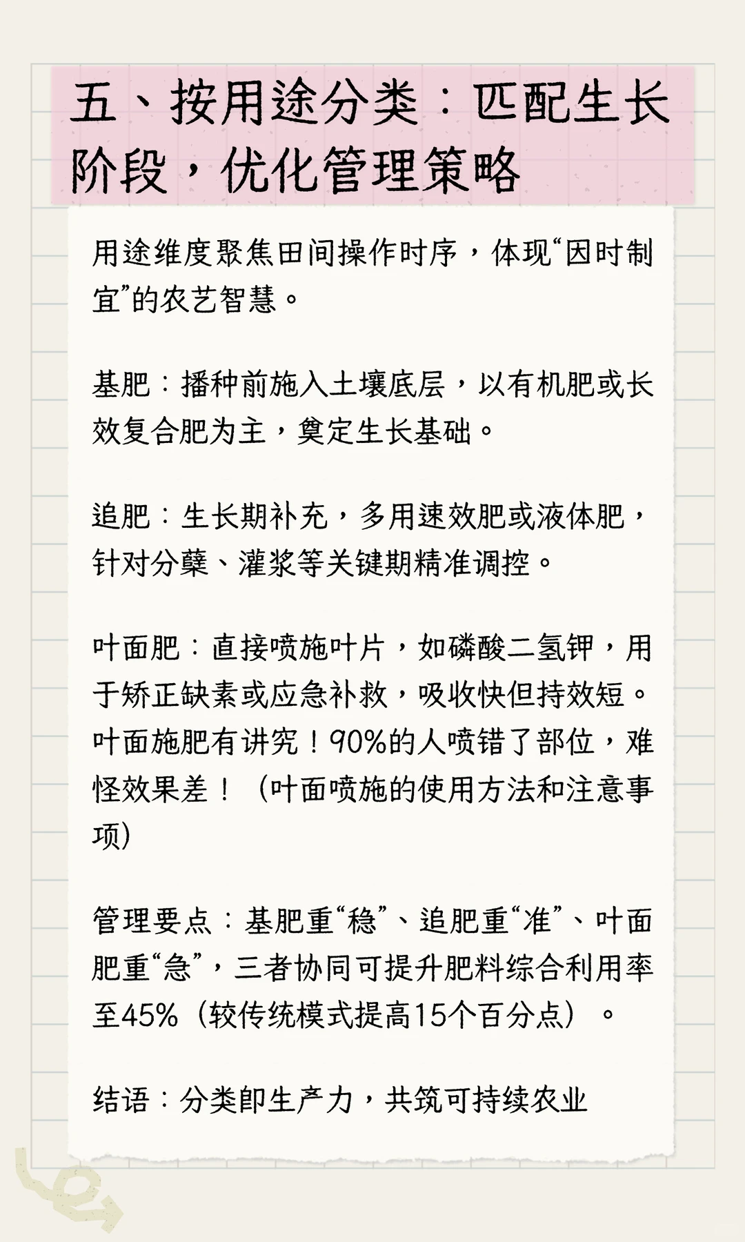 肥料的分类：科学选择，赋能绿色农业新未