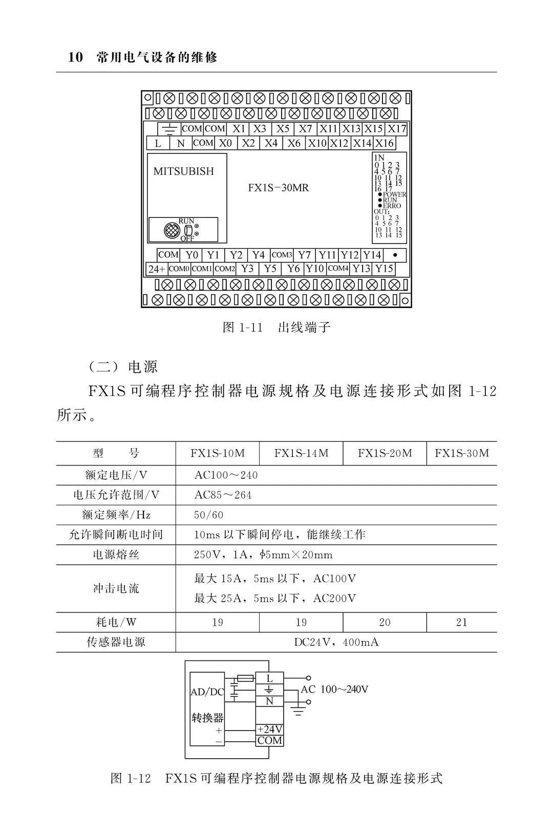 阅读推荐-常用电气设备的维修