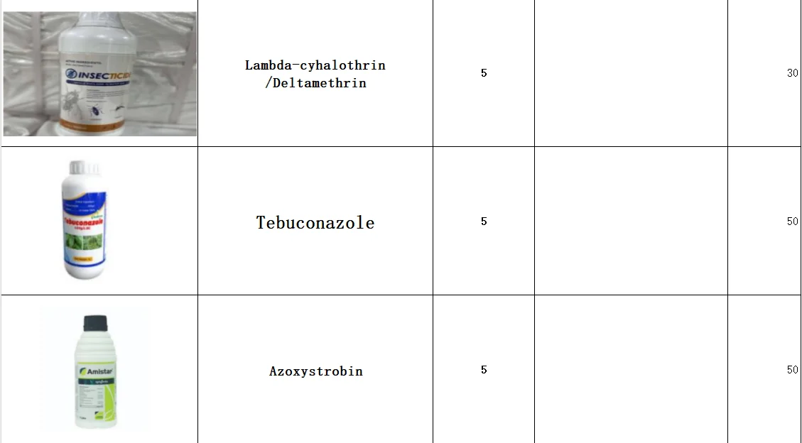 有没有生产农业用品的厂家