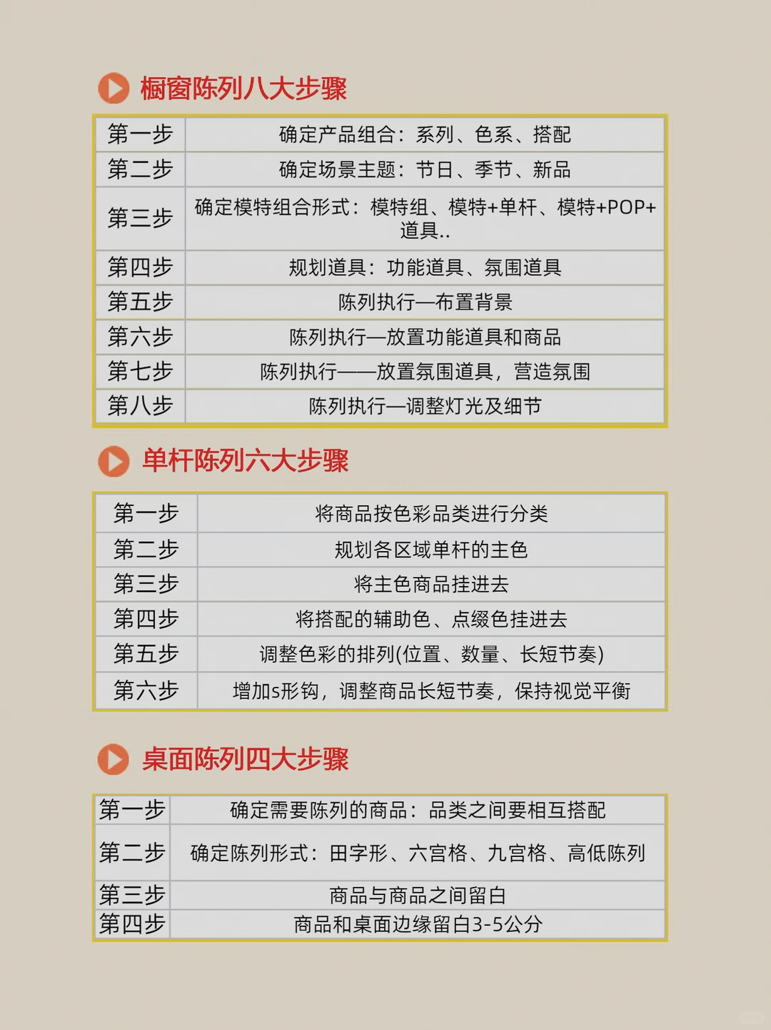 服装人早已抢先布局2025年，你准备好了吗？