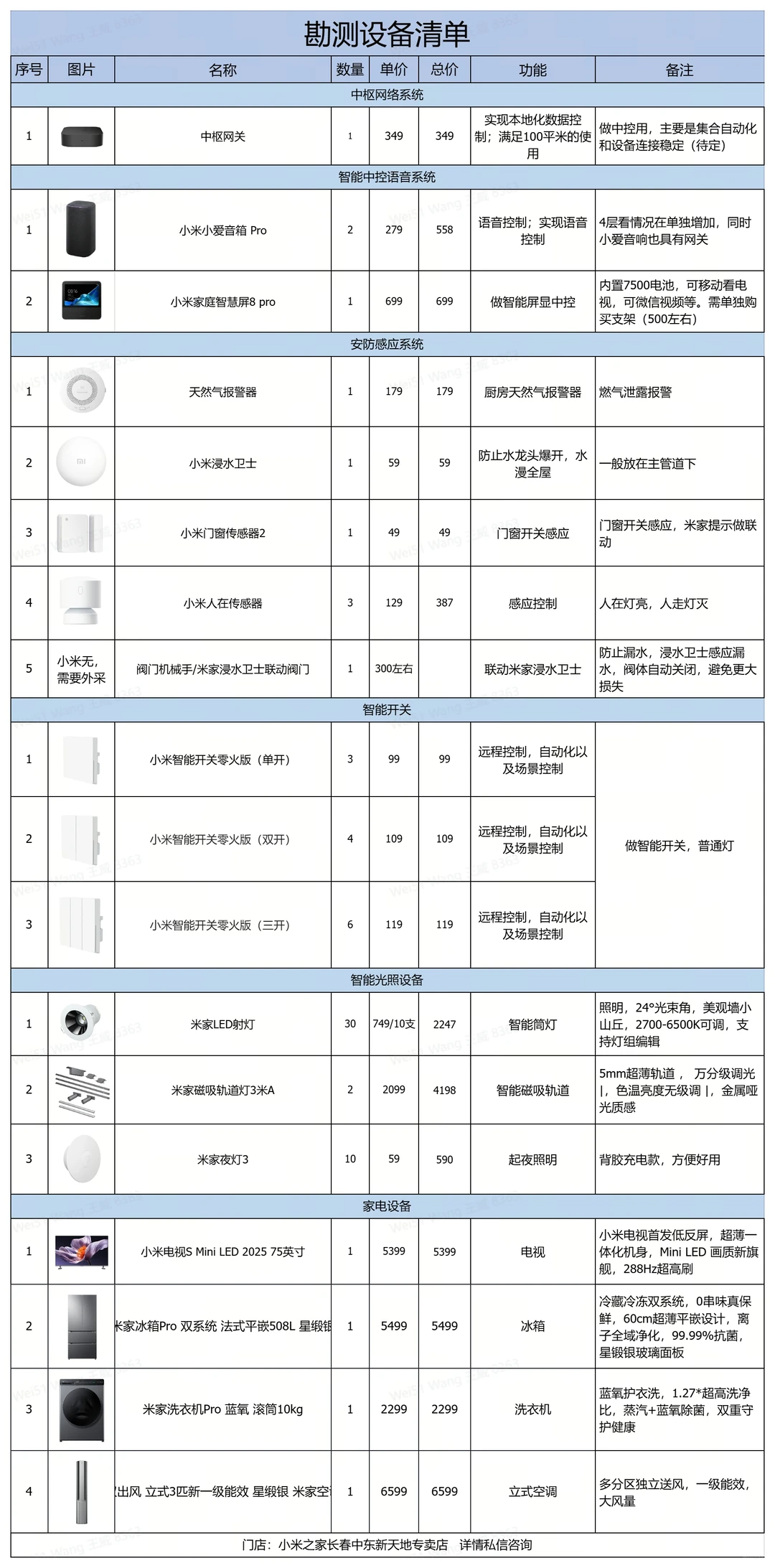小米智能家居清单来了！！！