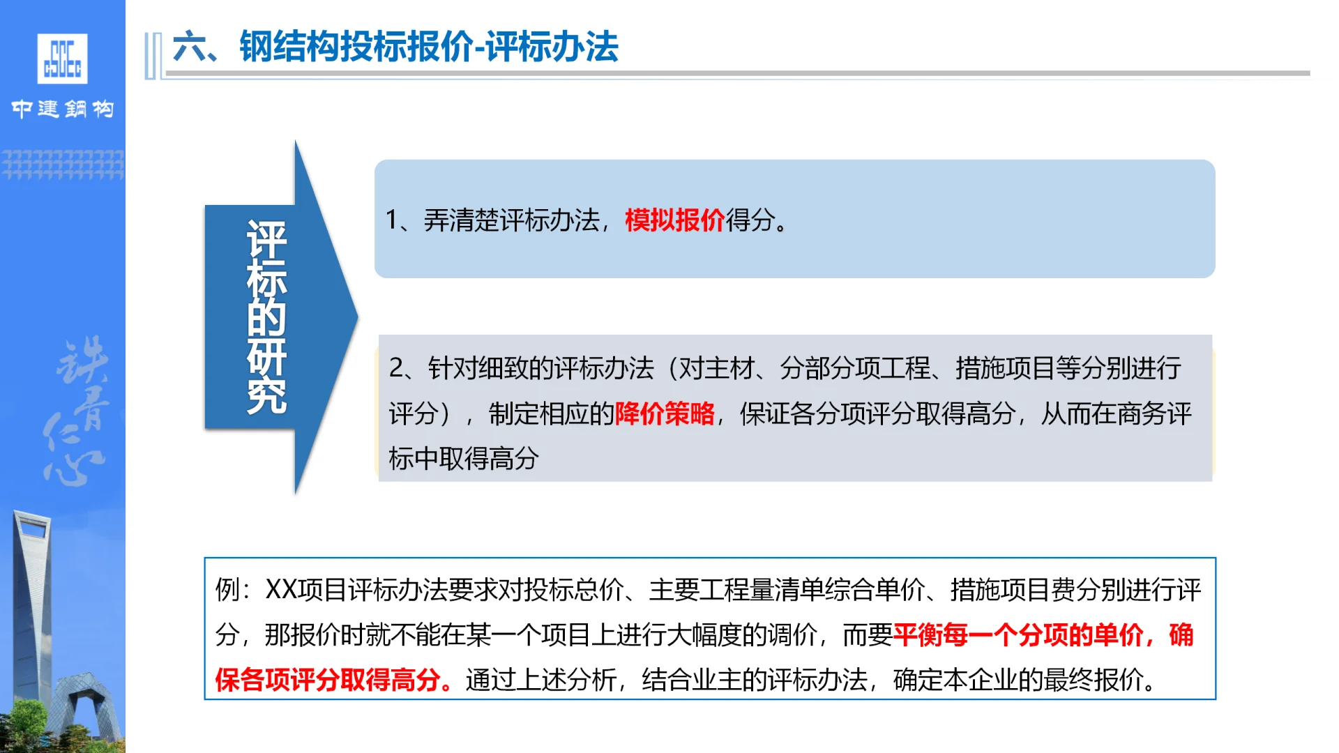 钢结构工程投标管理规定与流程培训PPT