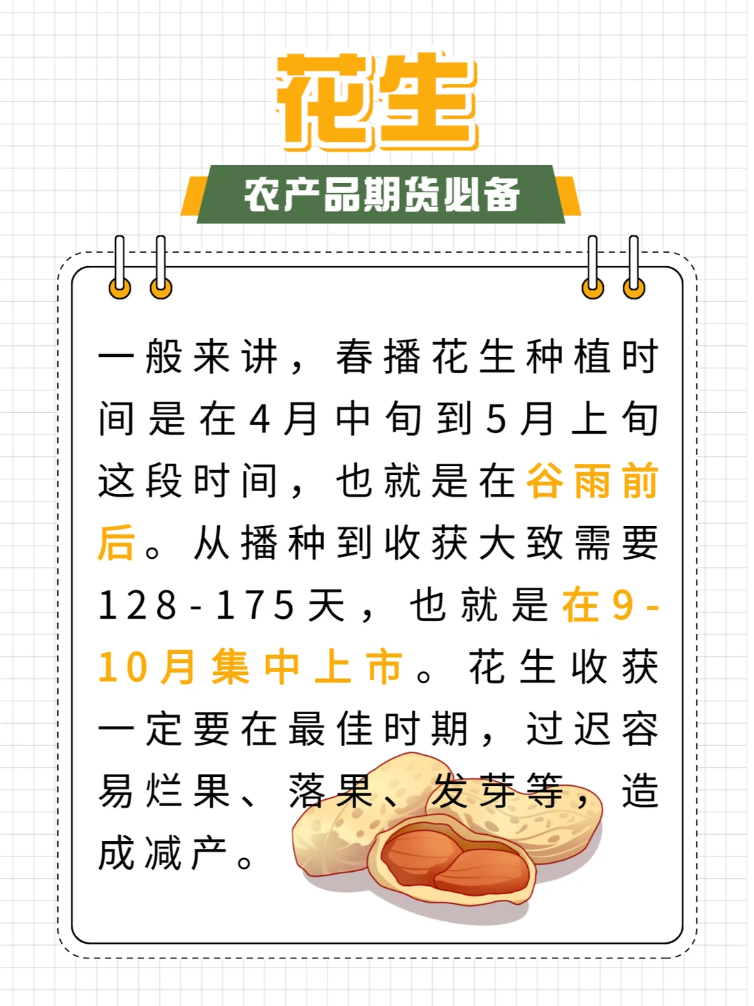 这篇农产品的生长周期简直不要太全！
