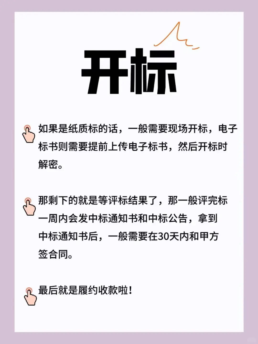 完整投标流程?学会不再废标‼️投标人必看！