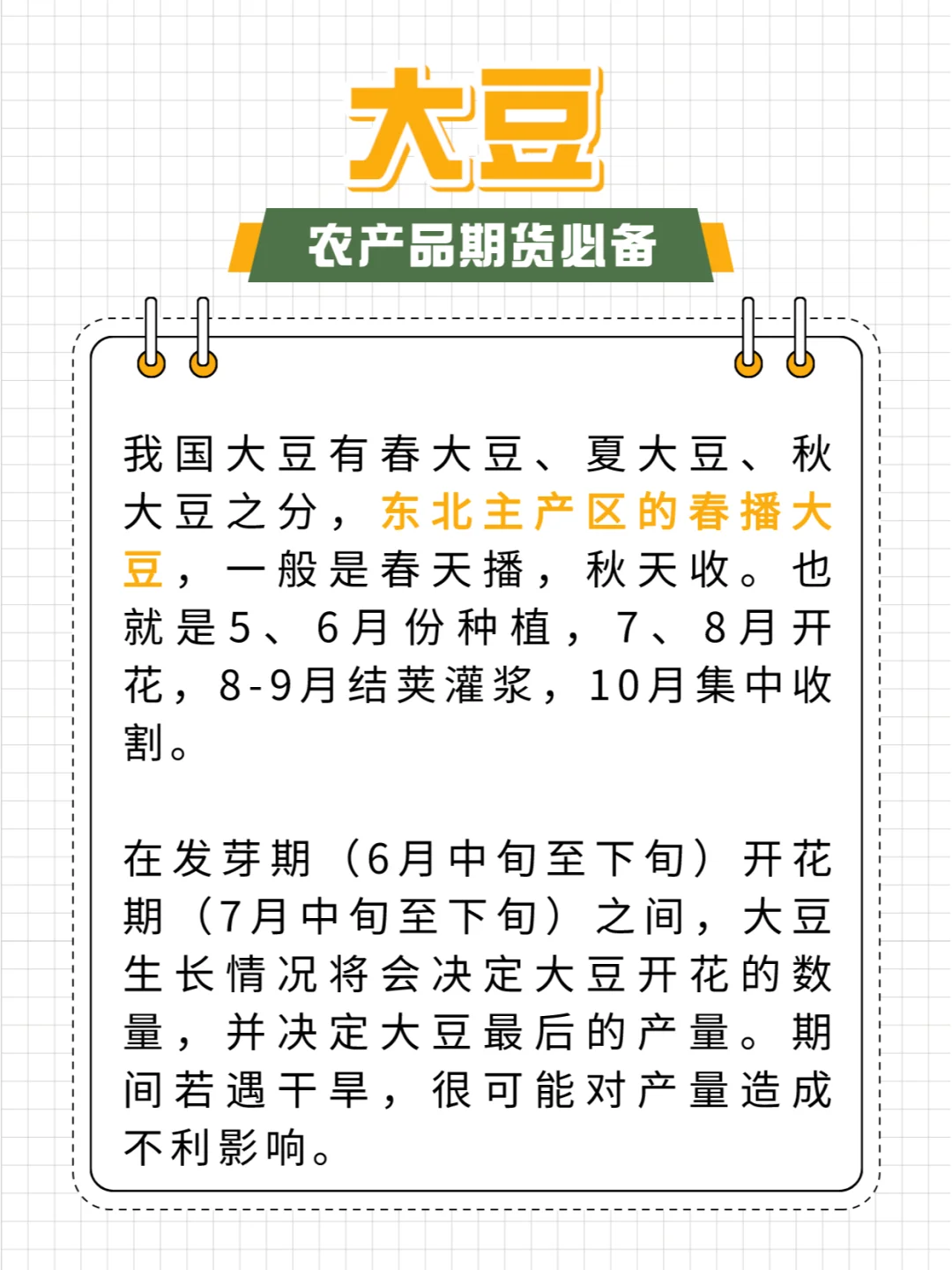 这篇农产品的生长周期简直不要太全！