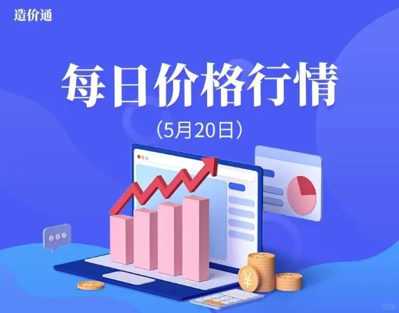 水泥、混凝土最新行情价格多少（5月20日）